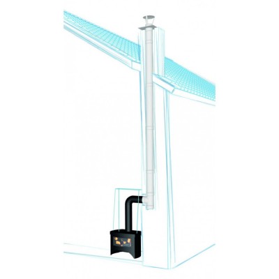 Adaptador tubo chimenea PARKANEX, Acero, Negro, Ø120-130, Espesor 2mm - Comparación de Producto