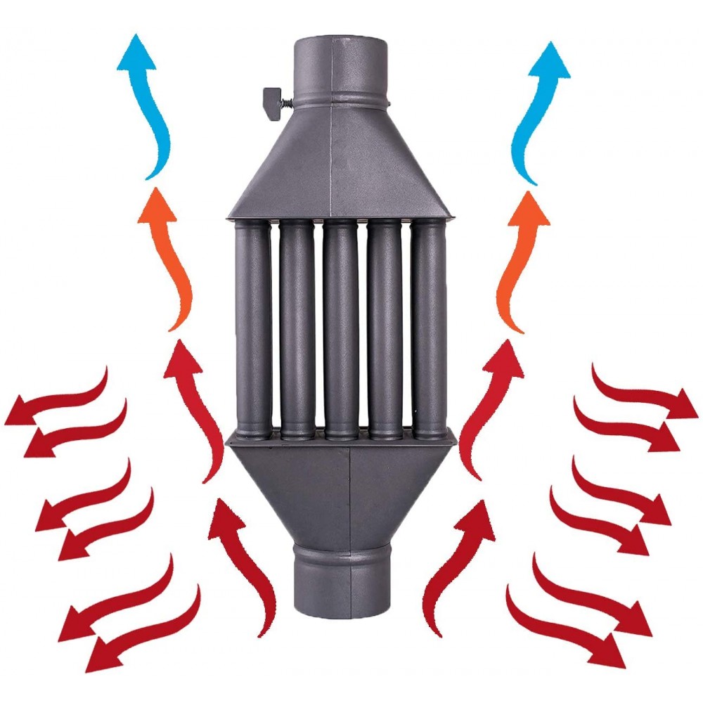 Intercambiador de calor de chimenea de estufa de leña, diámetro 130mm | Intercambiadores de calor de chimenea | Chimeneas |