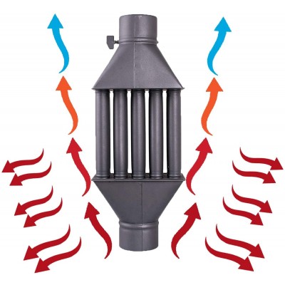 Intercambiador de calor de chimenea de estufa de leña, diámetro 130mm - Intercambiadores de calor de chimenea