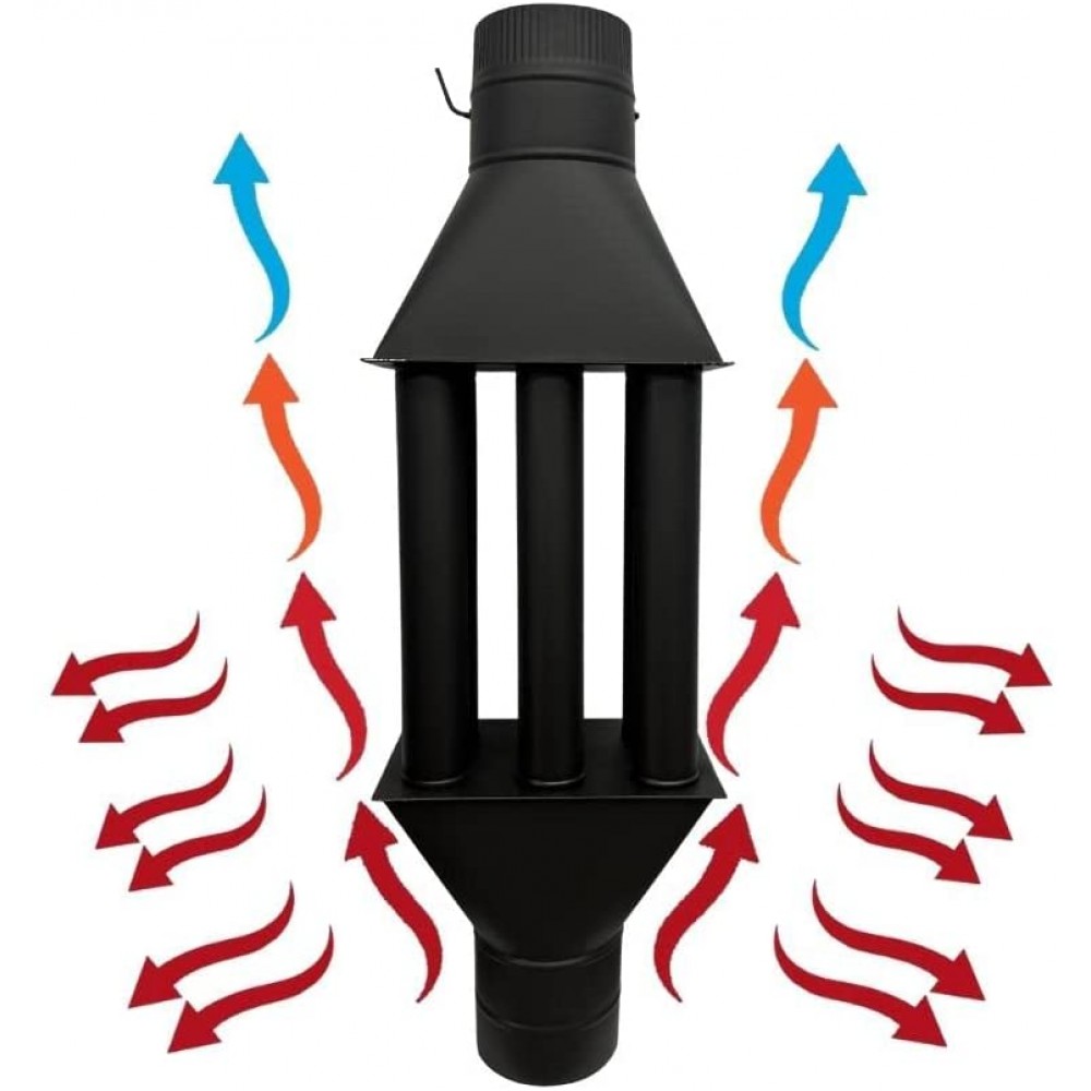 Intercambiador de calor de chimenea de estufa de leña Typhoon XL, diámetro 150 mm | Intercambiadores de calor de chimenea | Chimeneas |