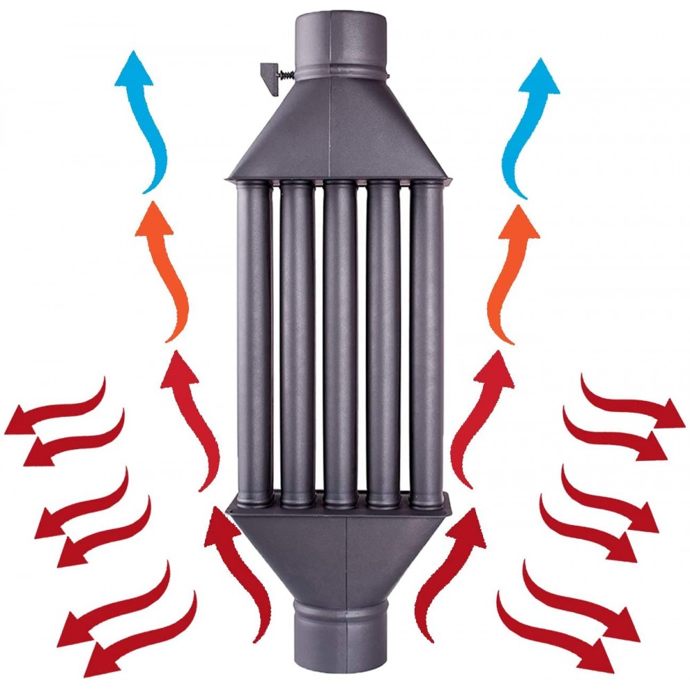 Intercambiador de calor de chimenea de estufa de leña XL, diámetro 130 mm | Intercambiadores de calor de chimenea | Chimeneas |