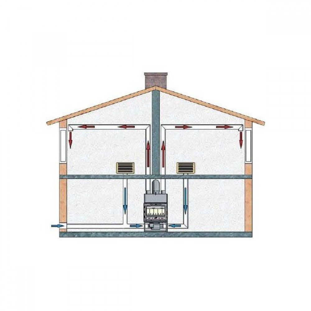 Cassette chimenea Prity TC2F, 18.5kW | Chimeneas de leña modernas | Chimeneas de leña |