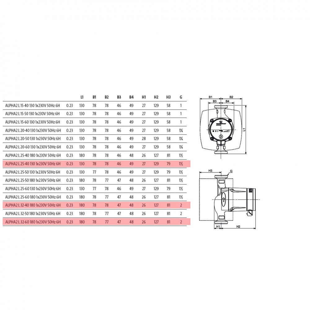 Bomba de circulación Grundfos Alpha 2L, 25-60 180 | Bombas de circulación y SAI | Calefacción Central |
