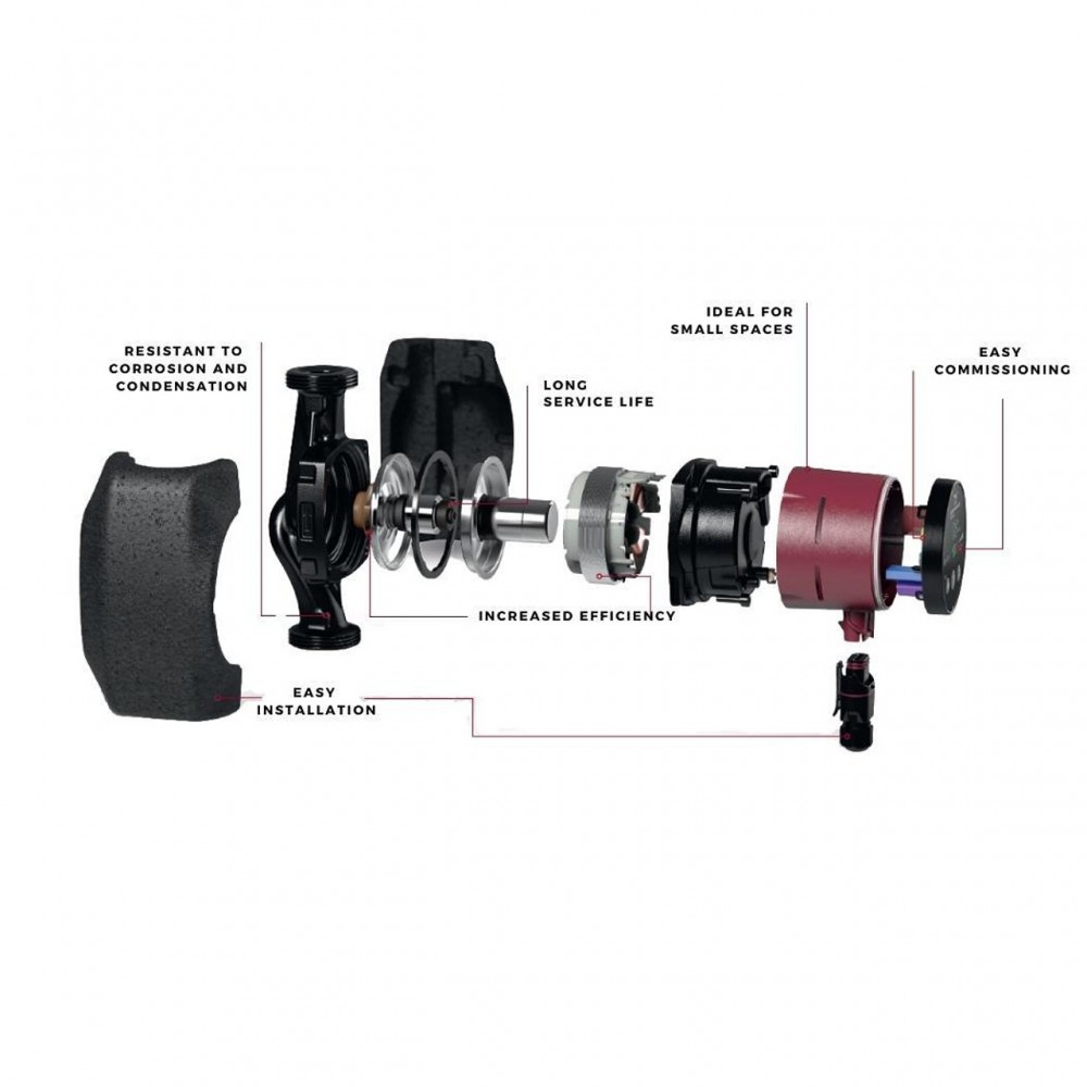 Bomba de circulación Grundfos Alpha2, 32-40 180 | Bombas de circulación y SAI | Calefacción Central |