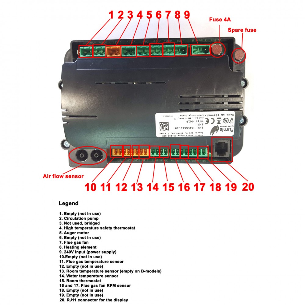 Placa base Fumis Alpha 75 para estufas de pellets Eco Spar Auriga B 25kW | Electrónica para estufas de pellets | Repuestos estufa de pellets |