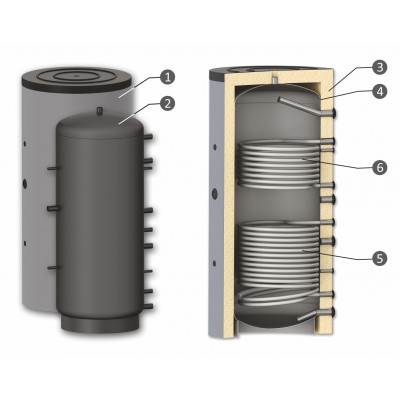 Depósito de inercia Sunsystem, Modelo PR2 500, Capacidad 500L, Un recipiente con dos bobinas de intercambio de calor - Comparación de Producto