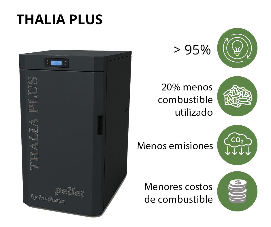 Caldera de pellets de alta eficiencia
