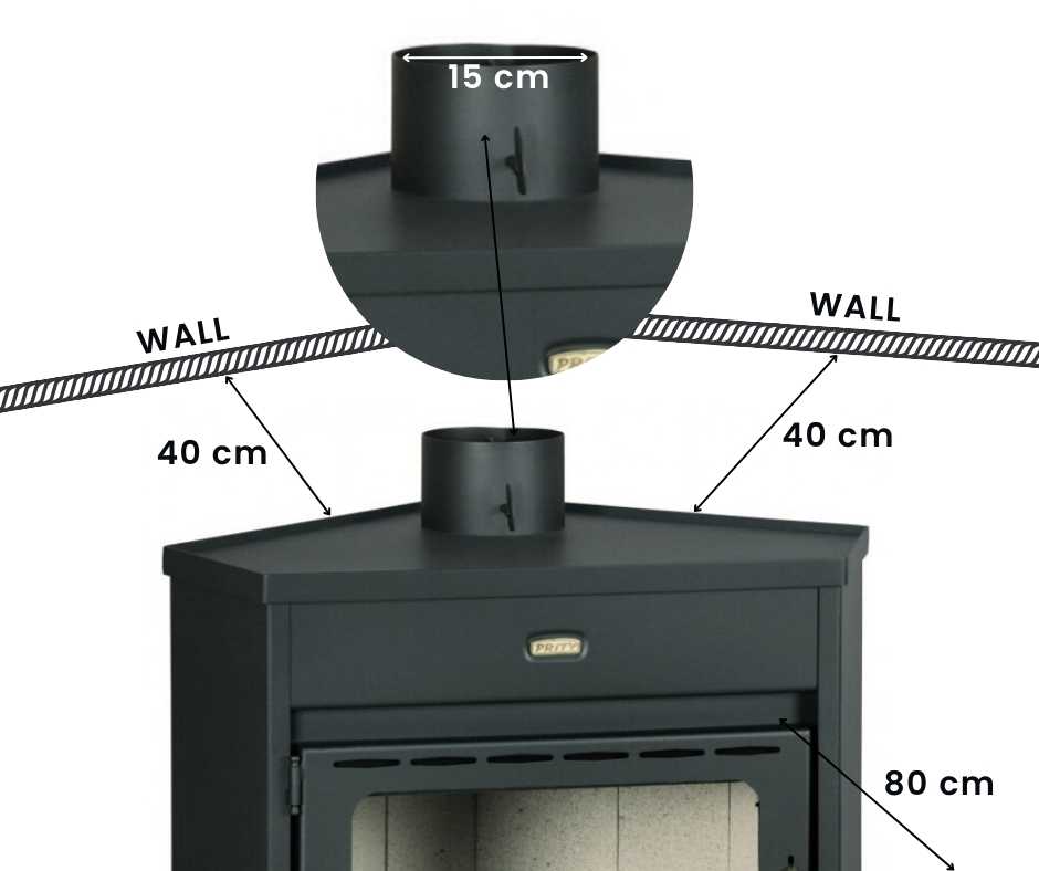 estufa-multicombustible-con-caldera-trasera-prity-am-w12-4