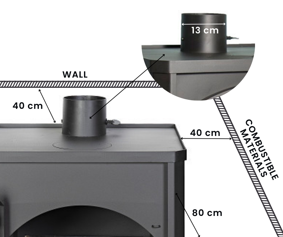 estufa-de-lena-con-horno-prity-fgr-5